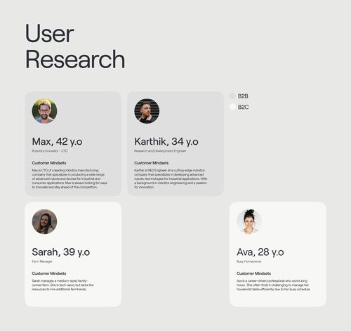 構(gòu)建未來交互 AI聊天機(jī)器人產(chǎn)品網(wǎng)站的設(shè)計(jì)與開發(fā)策略